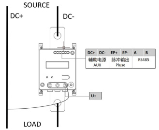 小功率直流樁引領充電革命 精準計量技術如何重塑充電場景？